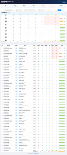 kanban latest.png