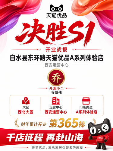 opening poster 306494.png