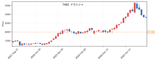 24af62b70529.png