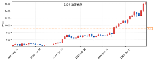 95bd788cca08.png