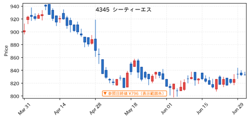 b29dae48f8fb.png