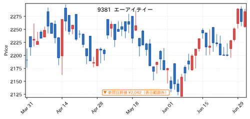 fa671685e362.png