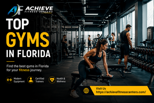 Top Gyms in Florida.png