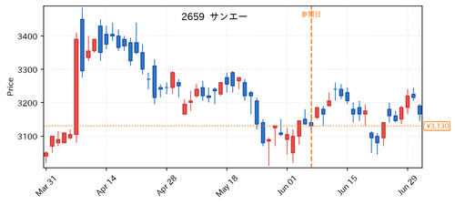 58eebb88602f.png