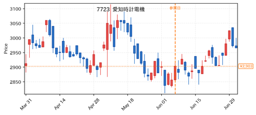 97d8d047b977.png