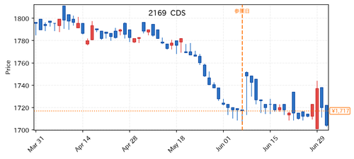7eb2afd76cc4.png