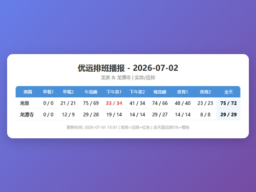 schedule yuyuan.png