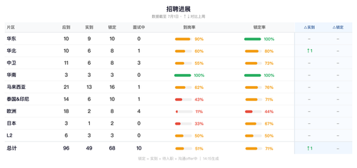 chart.png