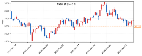 9662ddf7ae05.png
