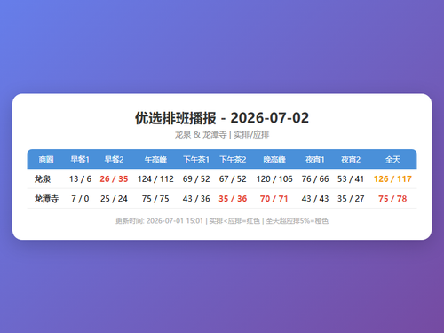 schedule youxuan.png