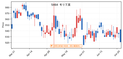2607080ae7a0.png