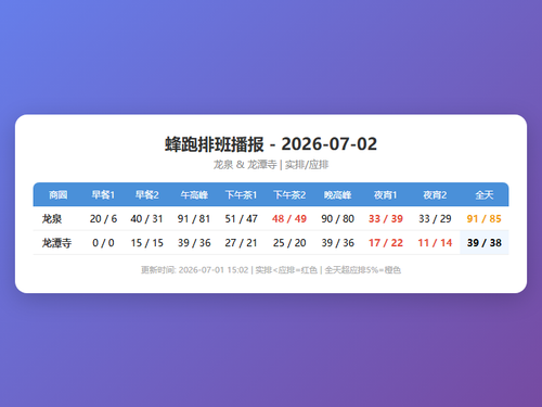 schedule fengpao.png
