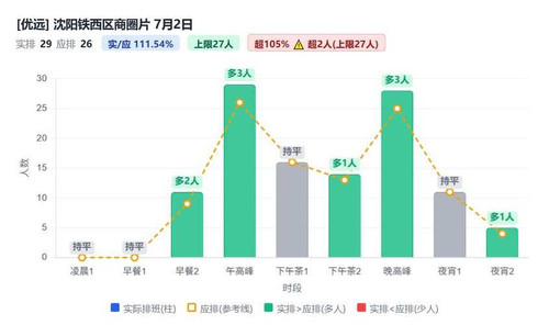 沈阳铁西区商圈片.jpg