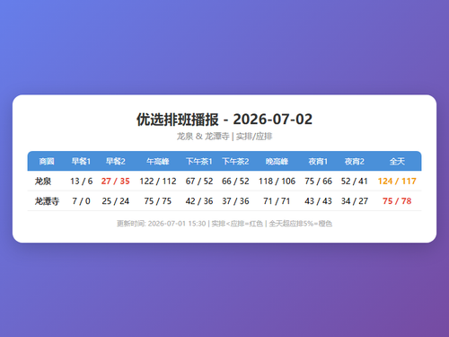 schedule youxuan.png