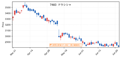 eae8dde0055f.png