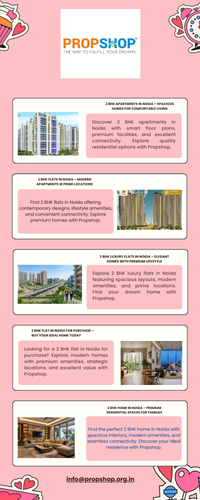 2 BHK Flat in Noida for Purchase – Buy Your Ideal Home Today.png