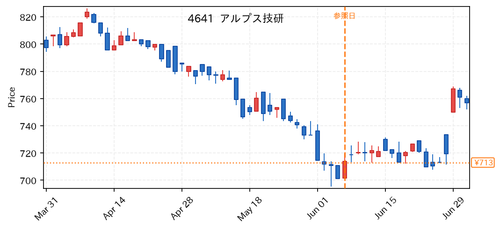 69cfe74f1eae.png