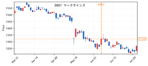 488ea61b3061.png