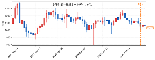 08262250cccf.png