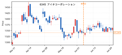 7db48618c002.png