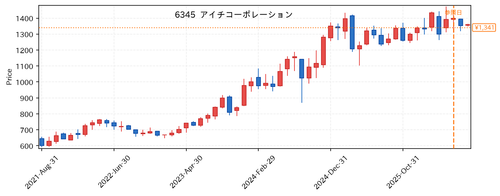 ad03e2b63344.png