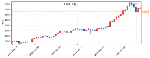 7c5465b73484.png
