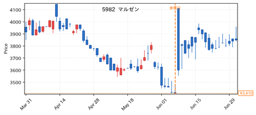 980cef67f8f6.png