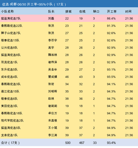 youxuan startup.png