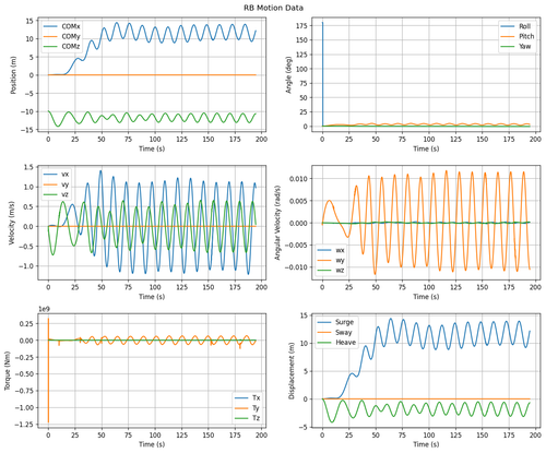 rb motion overview.png