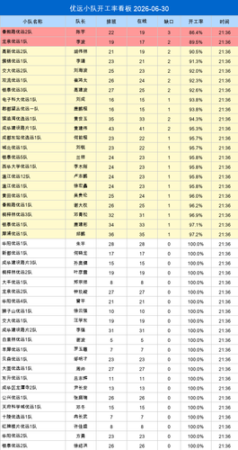 youyuan gap.png