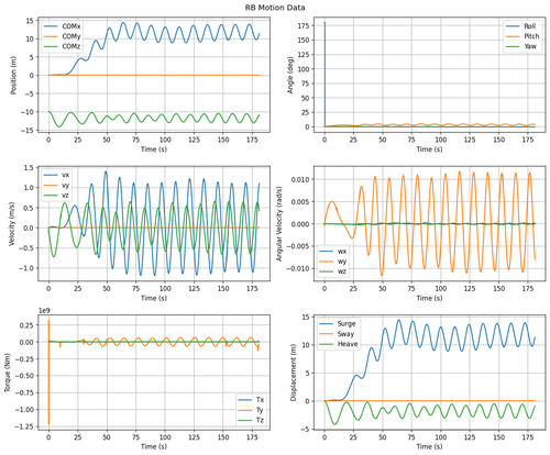 rb motion overview.png