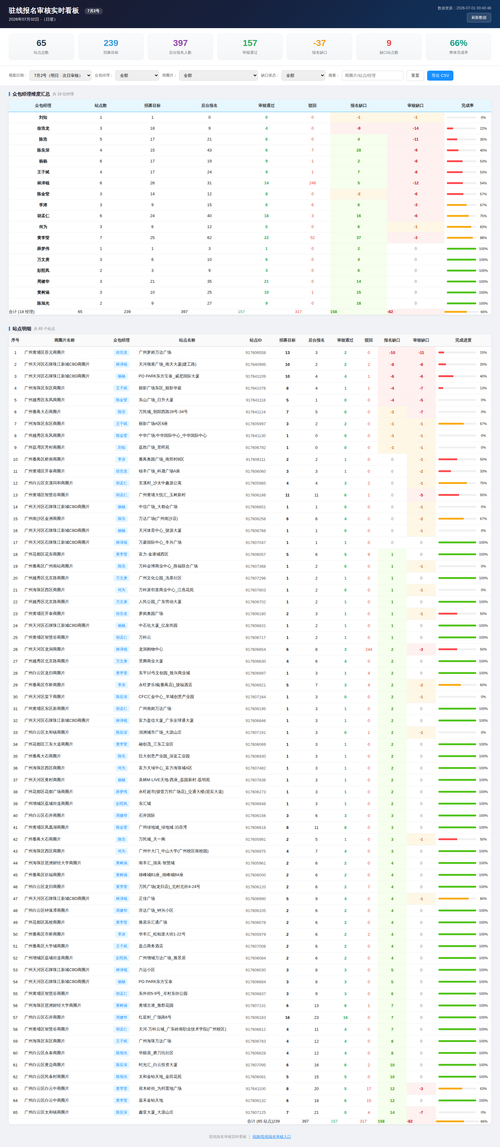 kanban latest.png