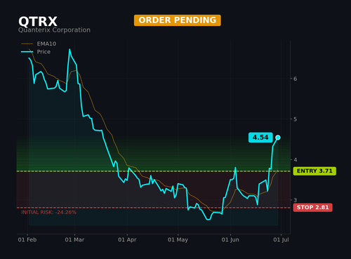 QTRX1.png