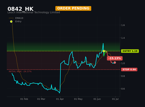 0842 HK1.png