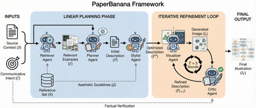 method diagram.png