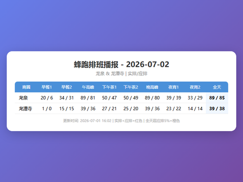 schedule fengpao.png