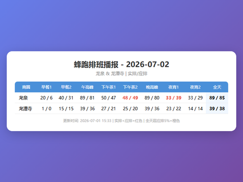schedule fengpao.png