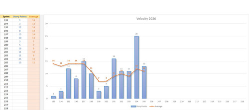 Velocity.jpg