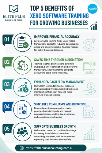 Top 5 Benefits of Xero Software Training for Growing Businesses.png
