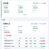 7月1日期货看板.png