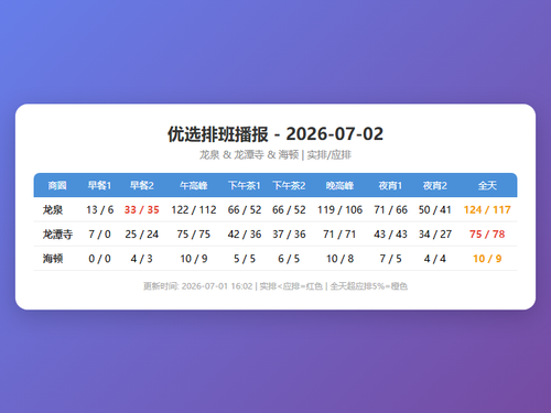 schedule youxuan.png