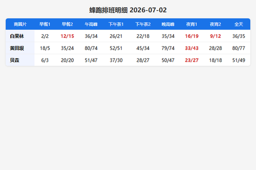 schedule fengpao.png