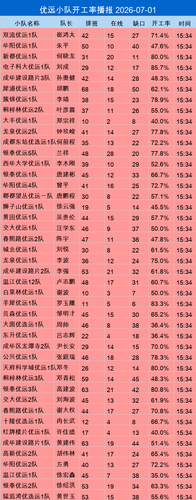youyuan gap.png