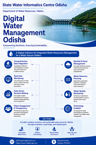 Digital Water Management Odisha State Water Informatics Centre.png