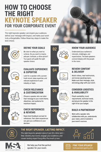 How to Choose the Right Keynote Speaker for Your Corporate Event.png
