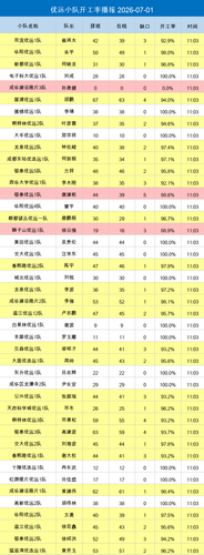 youyuan gap.png