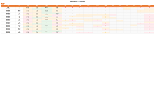 broadcast optimal 0630.png