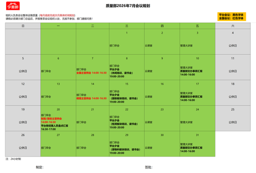 质量部7月会议规划.png