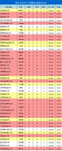 youyuan gap.png