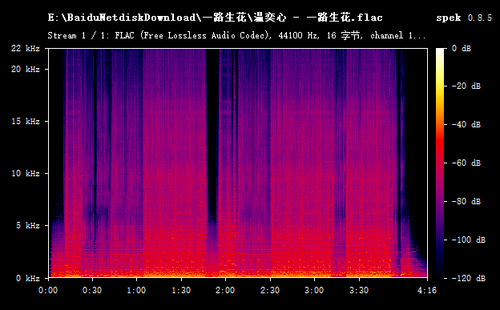 温奕心 一路生花.flac.png